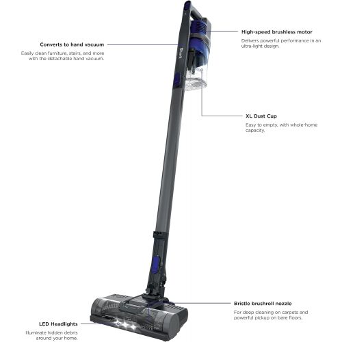  Shark Rocket Lightweight Cordless Stick Vacuum (IX141), 7.5 lbs, Blue Iris