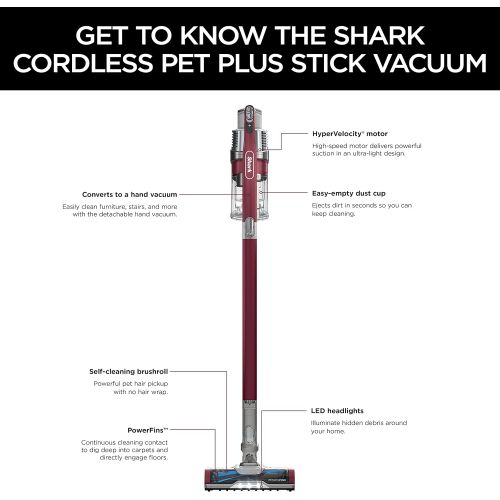  Shark IZ362H Anti-Allergen Cordless Lightweight Stick Vacuum with Self-Cleaning Brushroll, PowerFins, Removable Handheld, Crevice, Upholstery, Anti-Allergen, Pet Multi-Tool, Flex,