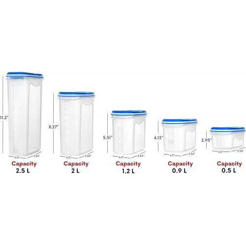  [아마존 핫딜]  [아마존핫딜]LARGEST Set of 40 Pc Food Storage Containers (20 Container Set) Shazo Airtight Dry Food Space saver w/Innovative Dual Utility Interchangeable Lid, FREE 14 pc Measuring Cups/Spoons