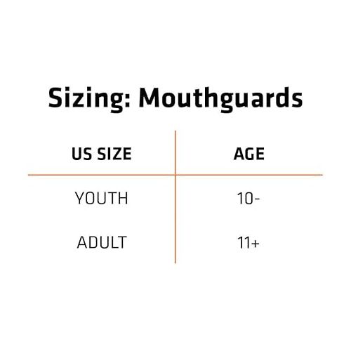  Shock Doctor Ultra-Slim Microfit Mouthguard. 2.4mm Mouth Guard for Football, Hockey, Lacrosse, Baseball, Softball, Basketball, Boxing, MMA, Jiu Jitsu. Also for Night Mouth Guard for Teeth Grinding