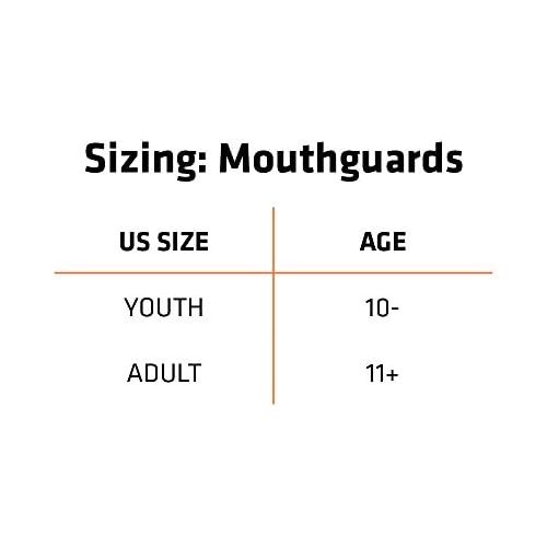  Shock Doctor Ultra-Slim Microfit Mouthguard | 2.4mm Mouth Guard | For Football, Hockey, Lacrosse, Baseball, Softball, Basketball, Boxing, MMA, Jiu Jitsu | Also for Night Mouth Guar