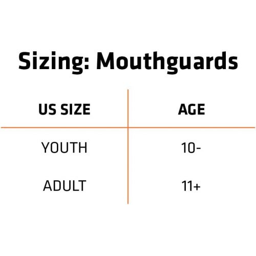  Shock Doctor Pro Mouth Guard, Sports Mouth Guard for Football, Basketball, Lacrosse, Hockey, MMA, Boxing, Jiu Jitsu, Adult & Youth Mouth Guard, Works w/Braces Mouth Guard