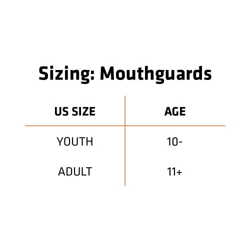  Shock Doctor Nano Double Mouthguard, Protects Upper and Lower Teeth, Youth & Adult sizes available