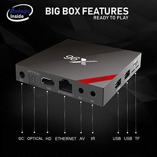  Shoeki [2019 Latest Version] SHOEKI X96 4K Android 7.1 TV Box 1GB 8GB AMLOGIC S905W Quad CORE Support 2.4G WiFi H.265 X96 Media Player