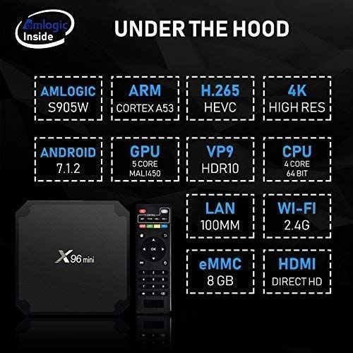  Shoeki [2019 LATEST VERSION] SHOEKI X96 Mini Android 7.1 TV BOX 1GB 8GB AMLOGIC S905W QUAD CORE SUPPORT 2.4G WIFI H.265 X96MINI MEDIA PLAYER