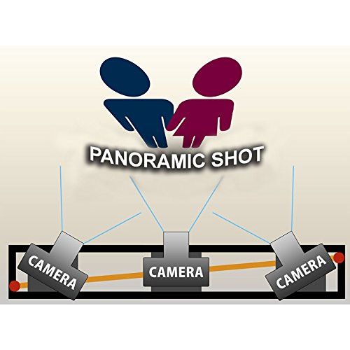  Shootvilla SHOOTVILLA Auto Pan Slider 3ft, Parallax , Panaromic and straight slider dolly for DSLR Canon, Nikon, Panasonic lumix, video camera movie film editing (SV-PAN-3)