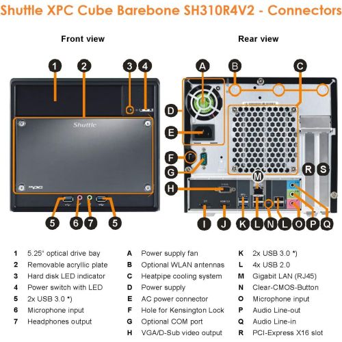  Shuttle XPC Gaming Cube SZ270R9, Intel KabylakeSkylake Z270 LGA1151 i3i5i7, Max 64GB DDR4, PCI-E x16x4, 500W PSU