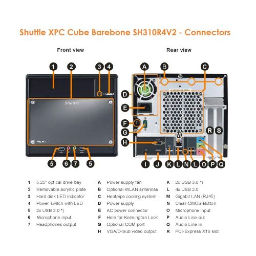  Shuttle (SHUAJ) Shuttle XPC Cube SH310R4V2 Barebone PC Supports Intel 8th9th Gen 95W Coffee Lake CPU 300W PSU No Ram No HDDSSD No CPU No OS