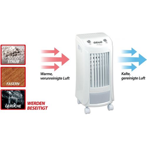  Sichler Haushaltsgerate Ventilator Wasserkuehlung: Luftkuehler mit Wasserkuehlung LW-440.w, 65 Watt, Swing-Funktion (Klimaanlage Wasserkuehlung)