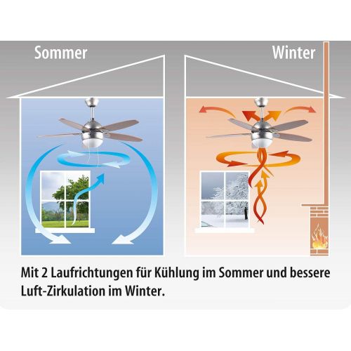  Sichler Haushaltsgerate Lampe mit Ventilator: Deckenventilator VT-597 m. Holzfluegeln, Beleuchtung, Fernbed, Ø 92 cm (Deckenventilatoren mit Lampe)