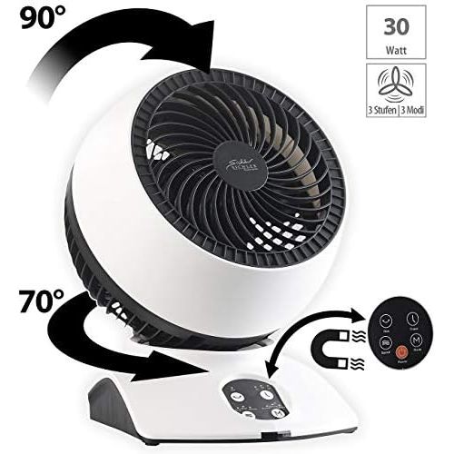  Sichler Haushaltsgerate Bodenventilator: 3D-Raumventilator & Luftzirkulator, mit Oszillation, 30 Watt, Ø 17 cm (Ventilator mit Fernbedienung)