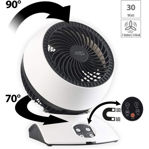  Sichler Haushaltsgerate Bodenventilator: 3D-Raumventilator & Luftzirkulator, mit Oszillation, 30 Watt, Ø 17 cm (Ventilator mit Fernbedienung)