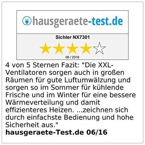  Sichler Haushaltsgerate Wandventilator: XXL-Wand- & Boden-Raum-Ventilator, Fernbedienung, 55 Watt, Ø 40 cm (Raumventilator)