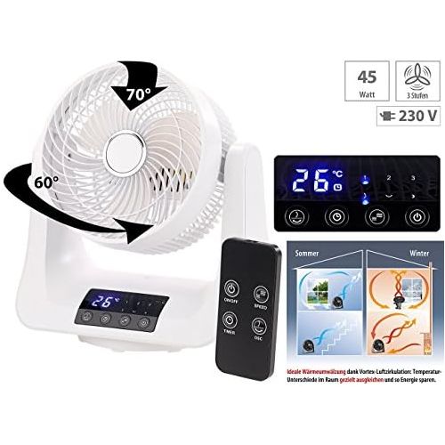  [아마존베스트]Sichler Haushaltsgerate Fan 3D: Digital 3D Robot Room Fan & Air Circulator, 45 Watt, Diameter 21 cm (Standing Fans)