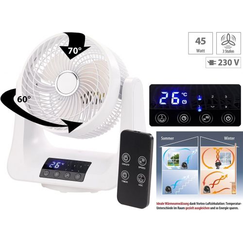  [아마존베스트]Sichler Haushaltsgerate Fan 3D: Digital 3D Robot Room Fan & Air Circulator, 45 Watt, Diameter 21 cm (Standing Fans)