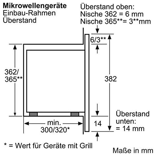  Siemens HF15M552 iQ100 Mikrowelle / 17 L / 800 W / Edelstahl / Gewichtsautomatik / Temperatureinstellung