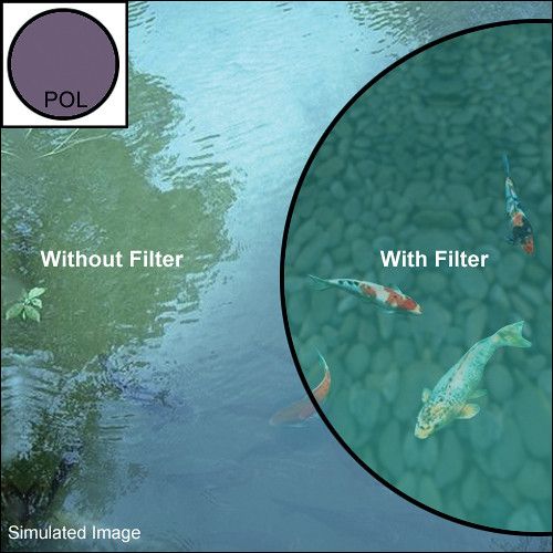  Sigma 105mm WR (Water Repellent) Circular Polarizer Filter