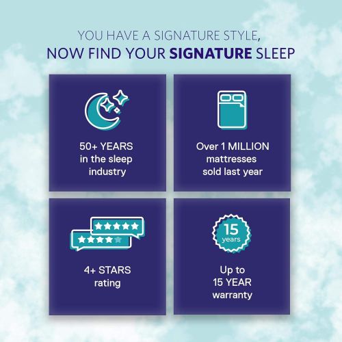  Signature Sleep Mattress, 12 Inch Memory Foam Mattress, King Mattresses