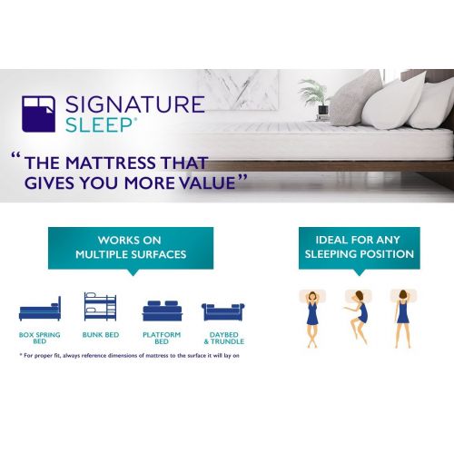  Signature Sleep Mattress, Twin Mattress, 7 Inch Luxury Hybrid Mattress, Twin