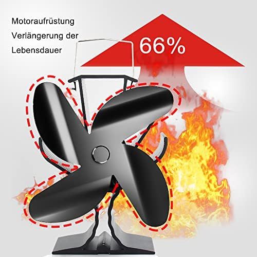  Signstek Kaminventilator - 4 Luefter Blade Warmebetriebene Luefter Stromloser Ventilator fuer Kamin Holzoefen OEfen 4 Rotorblatter Kamin Ofenventilator Kaminoefen ohne Strom Umweltfreund