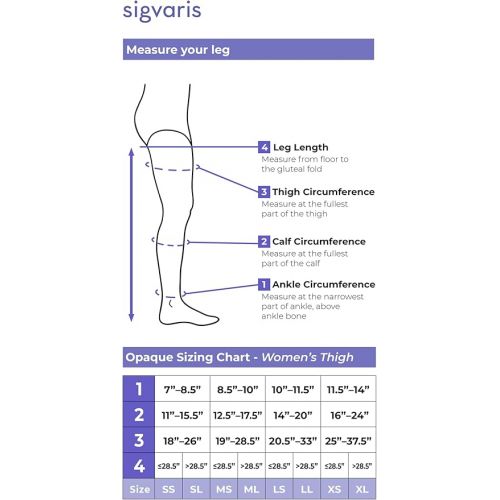  SIGVARIS Women’s Essential Opaque 860 Closed Toe Thigh-Highs w/Grip Top 20-30mmHg - Small Short - Black