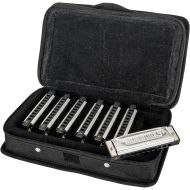 Silver Creek},description:This set of seven Silver Creek Ironworks harmonicas come with most commonly used keys and are packaged in a zippered plush-lined case. The Ironworks harmo