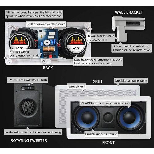  Silver Ticket Products 5252W Silver Ticket in-Wall in-Ceiling Speaker with Pivoting Tweeter (Dual 5.25 Inch in-Wall Center Channel)