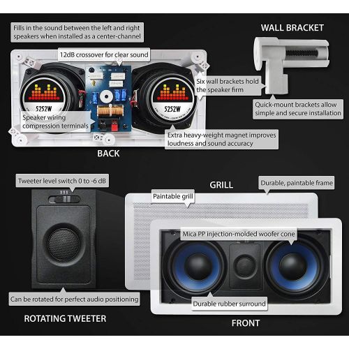  Silver Ticket Products 5252W Silver Ticket in-Wall Speaker with Pivoting Tweeter (Dual 5.25 Inch in-Wall Center Channel)