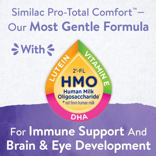  [아마존베스트]Similac Pro-Total Comfort Infant Formula, Non-GMO, Easy-to-Digest, Gentle Formula, with 2’-FL HMO, for...