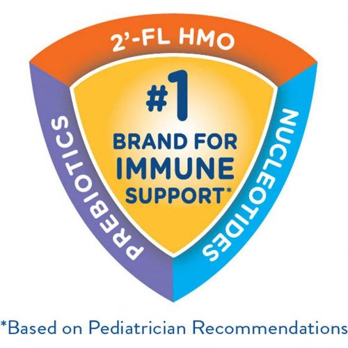  Similac Pro-Advance Non-GMO with 2-FL HMO Infant Formula with Iron for Immune Support, Baby Formula 0.58 oz, 16 Count