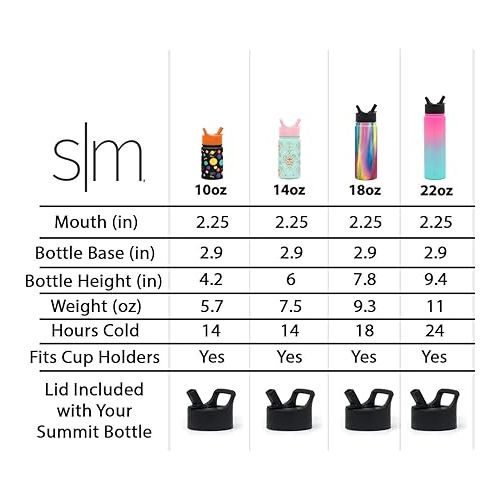  Simple Modern Disney Minnie Mouse Kids Water Bottle with Straw Lid | Reusable Insulated Stainless Steel Cup for Girls, School | Summit Collection | 14oz, Minnie Mouse Rainbows