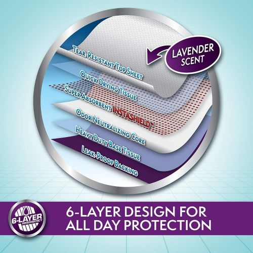  [아마존 핫딜]  [아마존핫딜]Simple Solution 6-Layer All Day Premium Dog Pads, 23 x 24, Lavender Scent