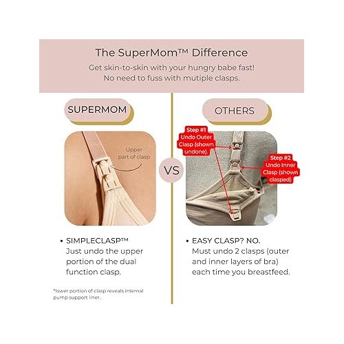  Supermom Pumping and Nursing Bra, Hands Free Maternity Bra for Breastfeeding, Comfortable Soft Breast Pump Bra