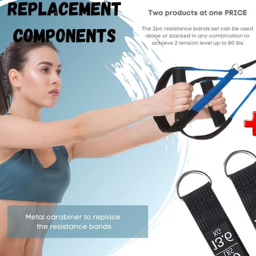  SimplexFit Home Resistance Training Kit + 2 pcs Latex Resistance Band You have Workout Equipment for Full-Body Workout, Home Gym, Gym Equipment, Bands for Working Out, Resistance Trainer with