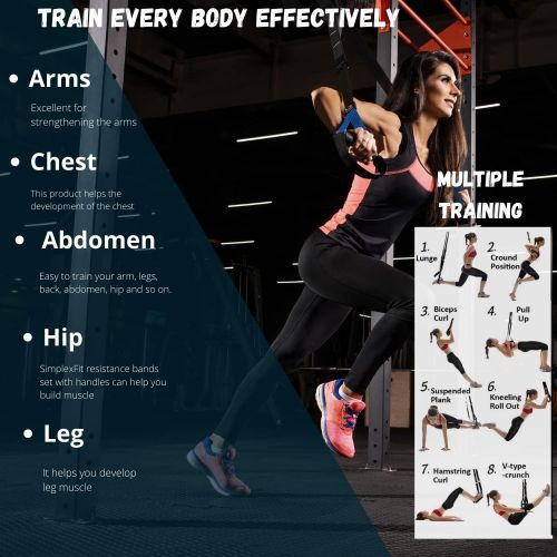  SimplexFit Home Resistance Training Kit + 2 pcs Latex Resistance Band You have Workout Equipment for Full-Body Workout, Home Gym, Gym Equipment, Bands for Working Out, Resistance Trainer with