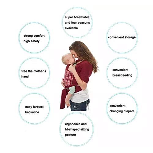  Simply Essential Solutions Baby Wrap Carrier: Soft, Stretchy, Breathable Cotton Baby Wrap, Baby Sling, Nursing Cover Up for use with Newborn-Toddler: Evenly distributes Weight for More Comfortable Carrying (