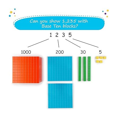  Simply magic 131 PCS Base Ten Blocks for Math - Place Value Blocks, Base 10 Math Manipulatives K-3, Math Counters, Number Blocks, Math Cubes for Kids, Counting Blocks - Kindergarten 1st 2nd 3rd Grade