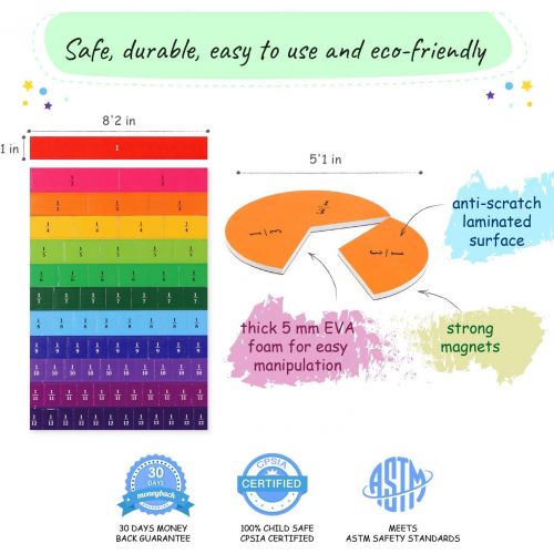  [아마존베스트]Simply Magic 166 PCS Magnetic Fraction Tiles & Fraction Circles - Math Manipulatives for Elementary School - Fraction Magnets & Resources - Fraction Strips & Bars - Magnetic Learni