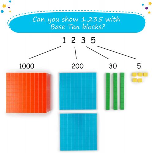  [아마존베스트]Simply Magic 131 PCS Base Ten Blocks for Math - Place Value Blocks, Base 10 Math Manipulatives K-3, Math Counters, Number Blocks, Math Cubes for Kids, Counting Blocks - Kindergarte