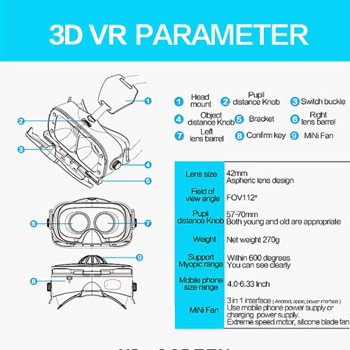  Sincerest Fiit VR 5F Mini 3D Glasses Fan Cooling Virtual Reality Glasses Box Deluxe Edition Smartphones VR Glass Virtual Reality Headset Fit for iPhone Samsung and Other 4.0~6.3 in