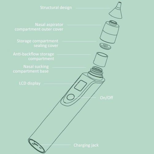  Singa-Z Baby Nasal Aspirator - Safe Hygienic and Quick Battery Operated Nose Cleaner with 3 Sizes of Nose Tips and Oral Snot Sucker for Newborns and Toddlers Adult Blackhead Remover Beauty