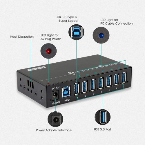  Sipolar 7 port USB 3.0 hub - 36W Powered USB HUB with BC 1.2 Charging Ports for iPad iPhone iMac+Makes all the Ports Accessible Easily + Compact and Sturdy