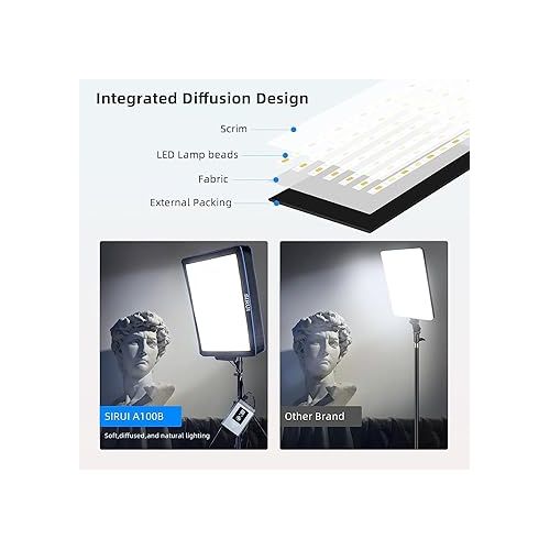  SIRUI LED Video Light Automatic Inflatable, Bi-Color 100W Softbox Video Lighting APP/Board Control, Dimmable 2800-8500K,12 Light Effects for YouTube Outdoor Photography Videography -A100B