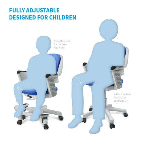  SitRite Children Desk Chair for Kids Height Control Student Study Adjustable Seat Office Seat (Ocean Blue)