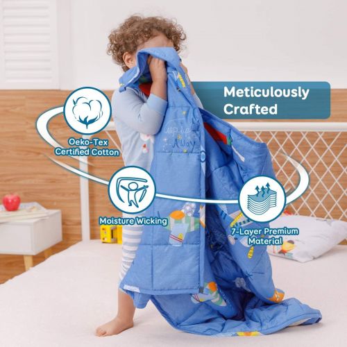  [아마존베스트]Sivio Kids Weighted Blanket, 3lbs, 36 x 48 inches, 100% Natural Cotton Heavy Blanket for Kids and Teens, Blue Airplane