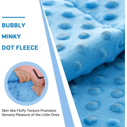  [아마존베스트]Sivio 3 lbs Weighted Blanket for Kids, Minky Fleece and 100% Cotton Throw Blanket with Beads, Reversible Heavy Blanket for Children Between 19-30 lbs, 36x48 Inch, Blue Airplane