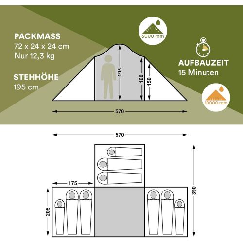  Skandika outdoor Skandika Daytona XXL Familienzelt fuer 6 Personen mit 3000mm Wassersaule (blau/grau)