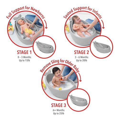 스킵 Skip Hop Moby Baby Bath Tub 3 In 1 Smart Sling, Grey