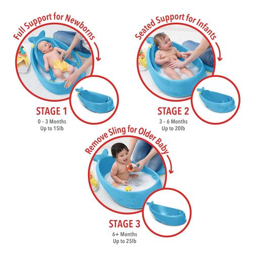 스킵 [아마존베스트]Skip Hop Moby Baby Bath Tub 3 in 1 Smart Sling, Blue