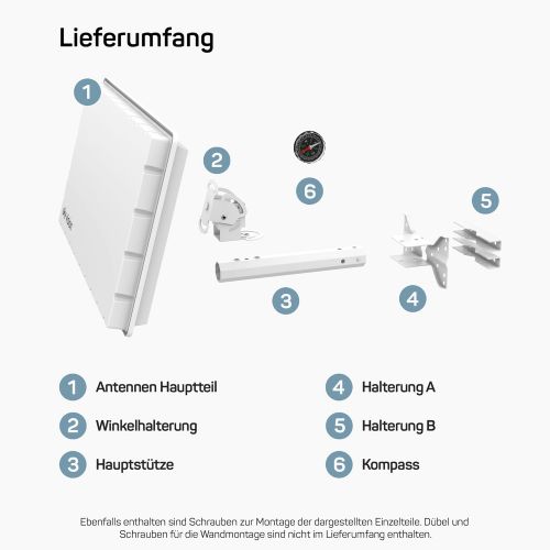  [아마존베스트]-Service-Informationen sky vision Flat H39 DS SAT Flat Antenna (Flat Satellite Dish for 2 Users, with Twin LNB) - SAT Antenna Flat with Bracket for Wall or Mast Replaces Satellite Bowl 60 cm, White